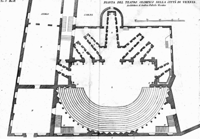 Fig 11 Teatro Olimpico plan.png



READY TO USE